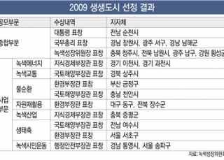 인포그래픽 섬네일