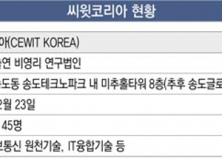 인포그래픽 섬네일