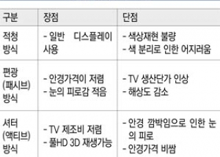 인포그래픽 섬네일