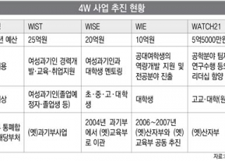 인포그래픽 섬네일