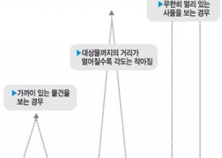 인포그래픽 섬네일