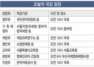 인포그래픽 섬네일