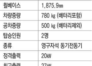 인포그래픽 섬네일