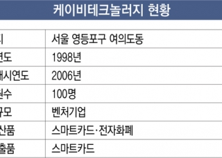 인포그래픽 섬네일