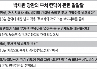 인포그래픽 섬네일