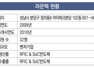 인포그래픽 섬네일