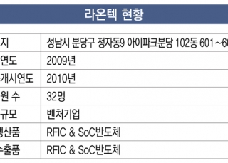 인포그래픽 섬네일