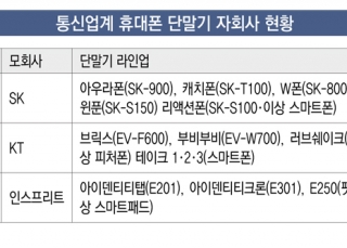 인포그래픽 섬네일