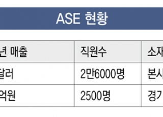 인포그래픽 섬네일