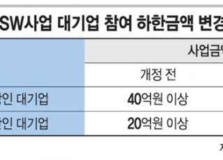 인포그래픽 섬네일