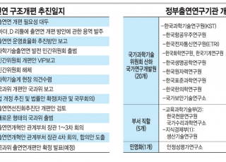 인포그래픽 섬네일