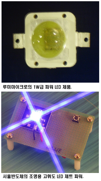 LED 업계, 新시장 개척 `발등에 불` - 전자신문