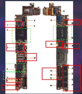 <아이폰4 메인칩 구성도>- 디지털/메모리 (녹색) 5개 칩 : AP, D램, 낸드플래시, 노어플래시, 베이스밴드칩- 아날로그반도체 (적색) 15개 칩 : 파워, 오디오, 비디오, 디스플레이, 터치, 트랜스미터스, 콤파스, 자이로스코프, 액셀러라미터