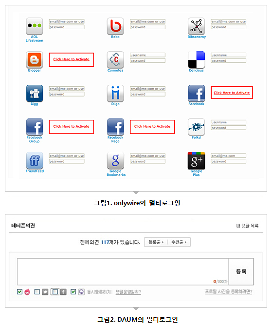 “SNS가 여는 멀티로그인, 멀티포스팅 시대!”