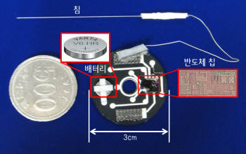 KAIST가 개발한 전기침 시스템. 크기가 500원짜리 동전과 비슷하다.