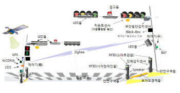 CCTV도 없고 억울한 뺑소니, 앞으로는…