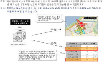 나이스, 마케팅 효과 높여주는 `지오 클러스터 맵` 제작