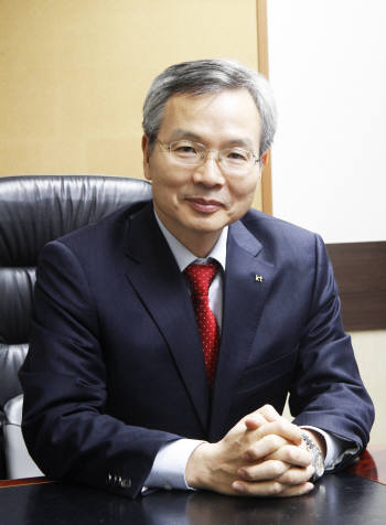 맹수호 KT커머스 대표