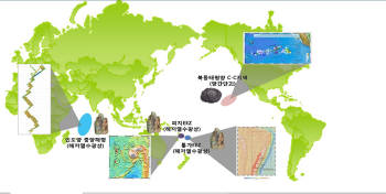 제주도 면적 5.4배 해양광물영토 확보