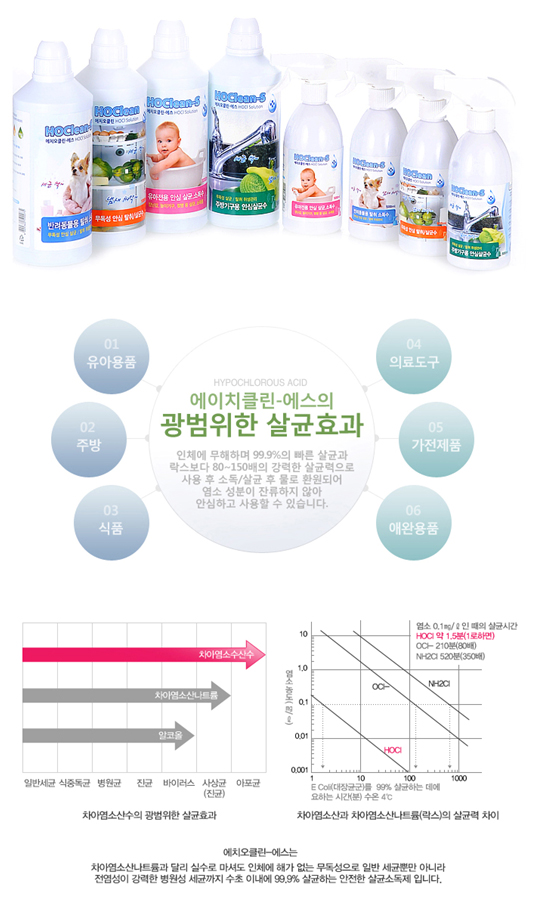 세균걱정에 아직도 삶고 있나요?