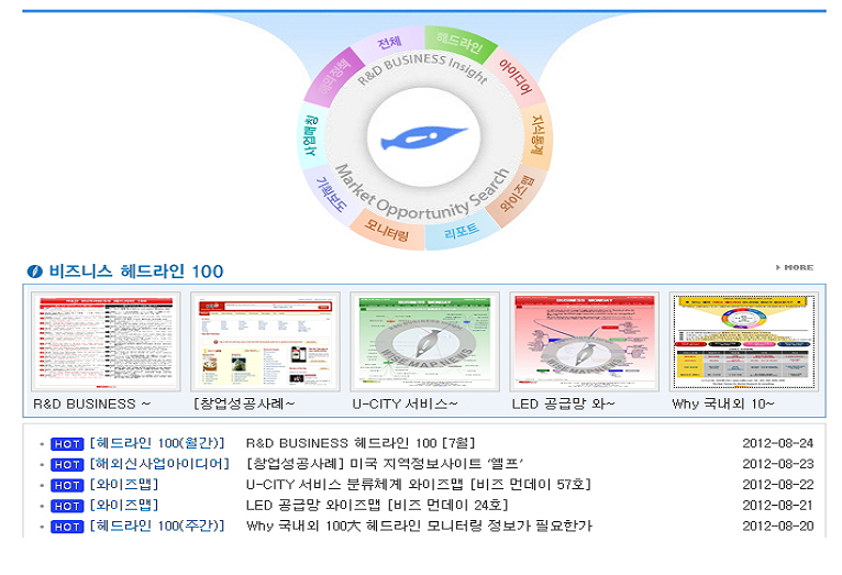 R&D 헤드라인 100 사이트