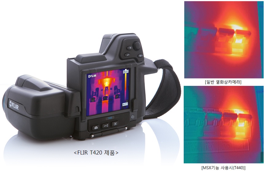 FILR(플리어), 열화상카메라 'FLIR T400-시리즈' 출시 