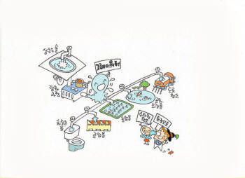 [재미있는 물 이야기]<22>그레이워터
