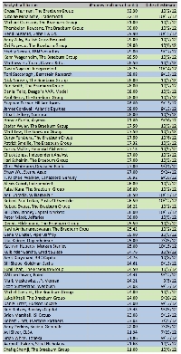 이미지 확인 : http://tech.fortune.cnn.com/2012/10/17/how-many-iphones-did-apple-sell-last-quarter-7/