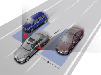 레이더, 초음파, 거울…'車사각지대'를 잡아라