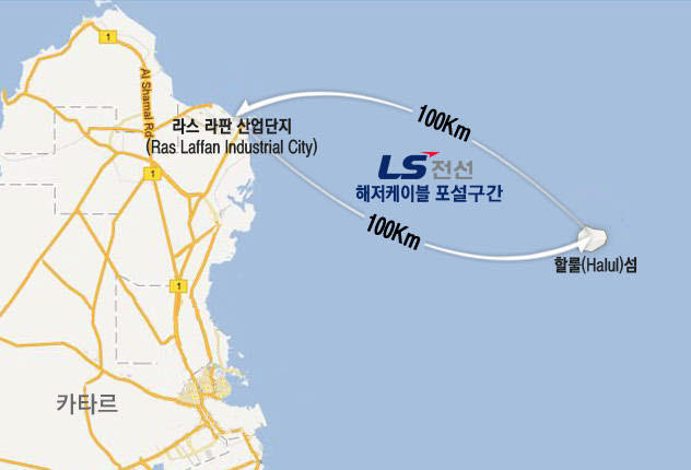 LS전선, 사상 최대 규모 해저전력 케이블 프로젝트 수주