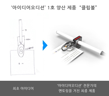 전업주부에서 매출 2억대 CEO로 변신한 비결은?