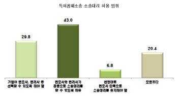 자료 : 전자신문 미래기술연구센터(ETRC), 네오알앤에스 공동