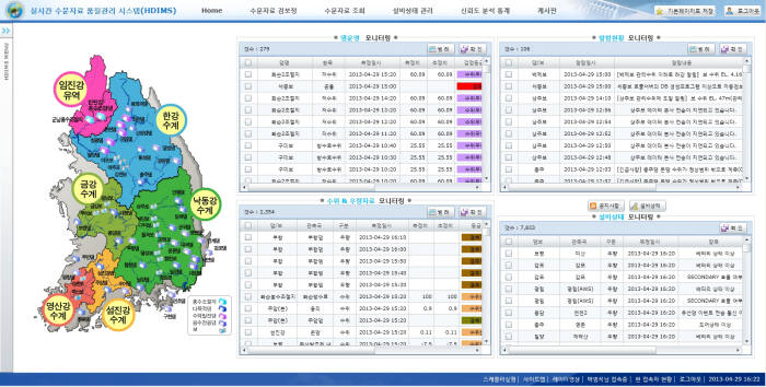 K-워터가 구축한 실시간 수문자료 품질관리 시스템 초기화면.