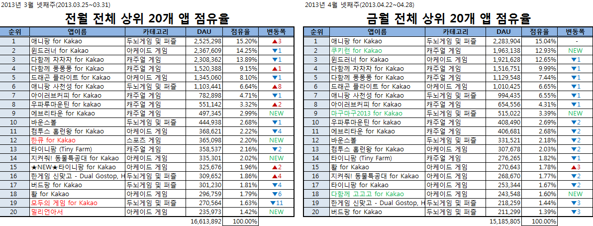 클릭하면 원본크기의 이미지를 보실 수 있습니다.