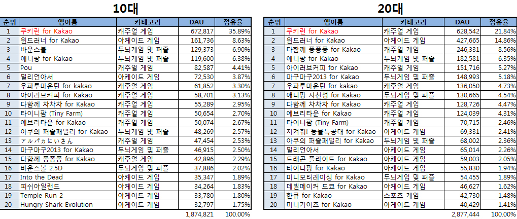 클릭하면 원본크기의 이미지를 보실 수 있습니다.