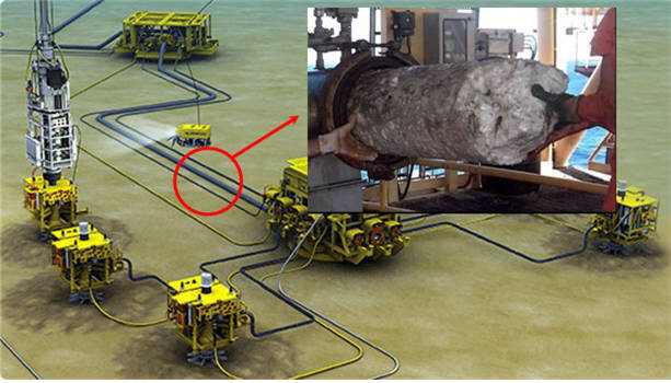 원유 파이프라인에서 발생한 하이드레이트 막힘 현상을 보여주는 지상 실험모형.