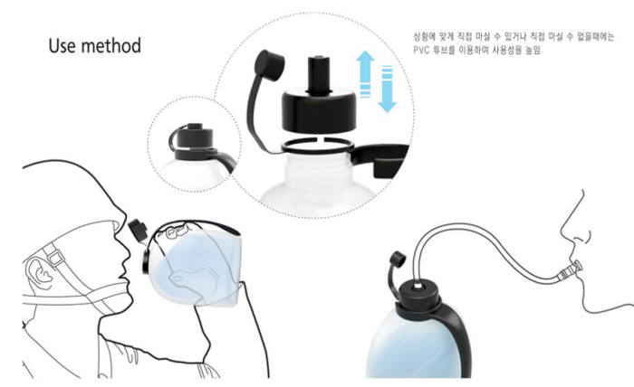 <군 장병 수통 디자인 중심 개선 방안>