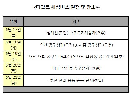 디월트 체험버스 일정 및 장소