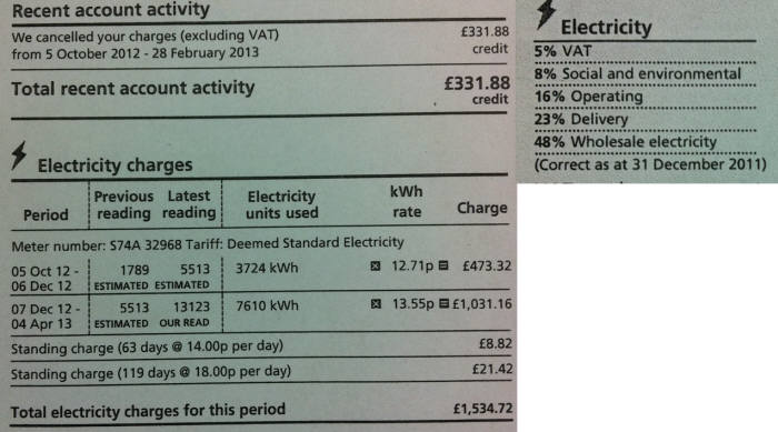 영국의 전기요금 고지서는 소비자가 선택한 요금제에 따라 각양각색이다. 이 요금표는 EDF사의 표준형 전기요금제도를 사용하는 고객에게 전해진 6개월치 전기요금 고지서다. 5개 항목(오른쪽)은 전기요금 구성 비중이다. 이 가운데 이산화탄소 배출을 줄이기 위한 저탄소비용이 포함된 것이 특징이다.