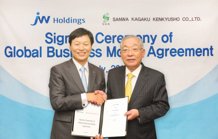 JW홀딩스는 서초동 JW타워에서 일본 SUZUKEN GROUP 산하 제약사 SKK사와 995억원 규모의 `글로벌 중장기 공동개발 협력 계약`을 체결했다. JW홀딩스 박구서 사장(좌)과 SKK사 야마모토 카즈오 사장(우)이 계약을 체결하고 악수를 나누고 있다. 이번 계약을 통해 양사는 각 사가 보유한 노하우를 바탕으로 전략적 분업을 통한 개량 신약 개발에 박차를 가할 계획이다.