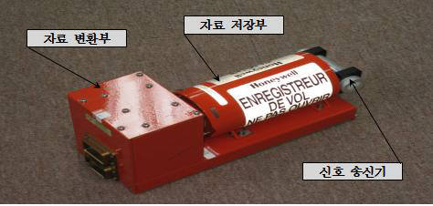 아시아나항공기 사고원인, 조종사 과실과 관제시스템 장애 등에 무게