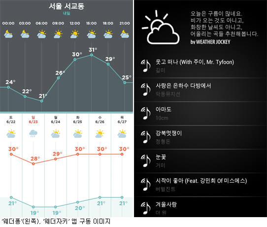 [주목!TV프로그램]장마철 유용한 날씨 앱