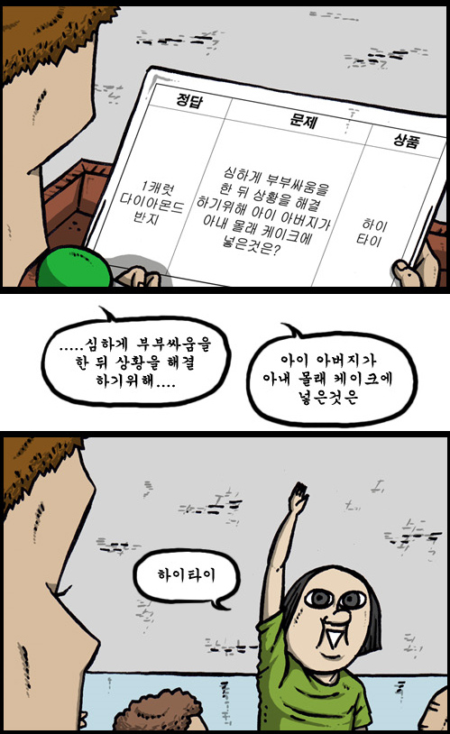 마음의 소리 속 '하이타이', 이것 모르는 사람 결말도 이해못해?