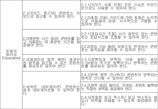 [지적재산법 바로알기 19] 장애인차별금지법과 웹접근성 준수 의무 (2)