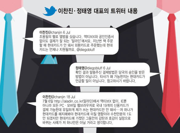 [이슈분석]온라인 결제 `트위터 설전` 어디까지 왔나