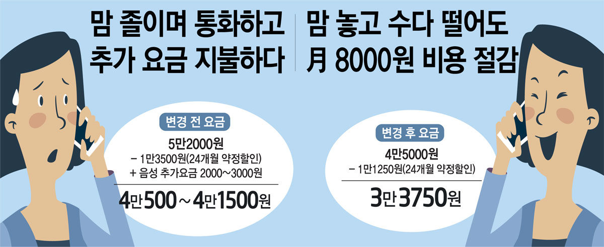 [이슈분석]무제한 요금제 나비효과