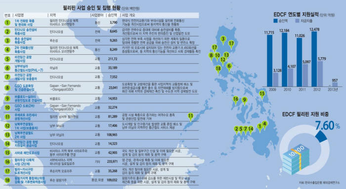 [창간 31주년 특집2-창조, 현장에서 찾다]동아시아 '푸른하늘' 을 한국이 제압하다 