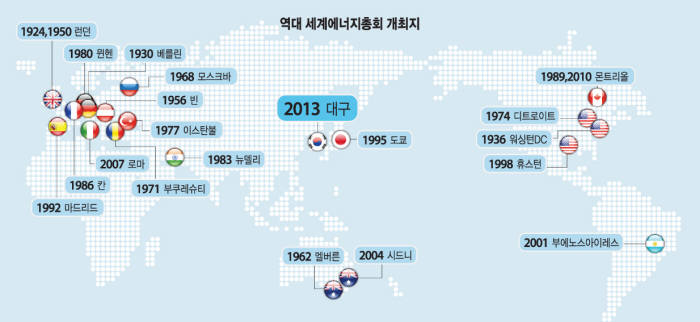 [이슈분석]세계 에너지 올림픽 개막/한국의 에너지 위상 변방에서 주류로