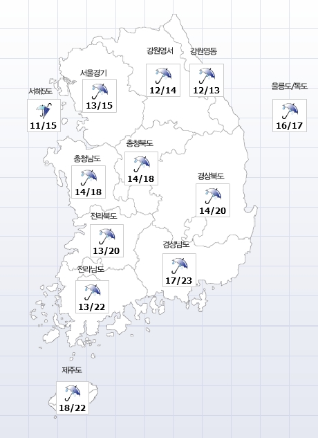 오늘 전국 가을비, 쌀쌀한 날씨…강원 산간 첫눈 가능성도 