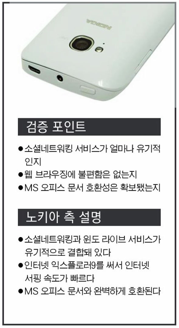 [터치&리뷰]노키아 `루미아710`